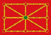 Bandera de Estandarte de Navarra