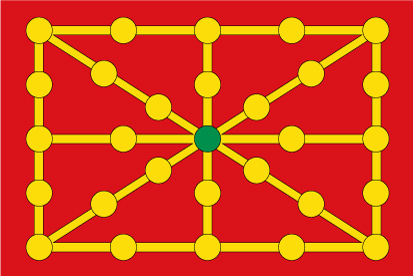 Bandera Reino de Navarra