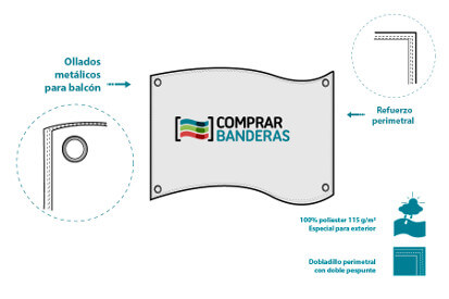 Confección de banderas con ollados