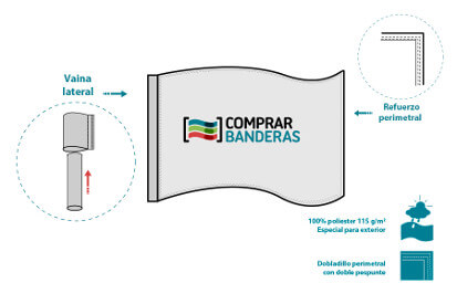 Confección de banderas con vaina lateral