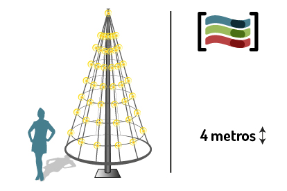 Luces de navidad con forma de árbol para mástil 